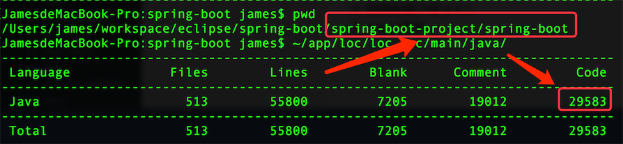 spring-boot-core.png