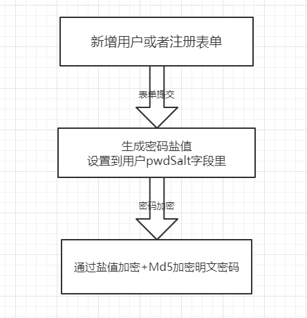 10114_20200604211801.png image.png