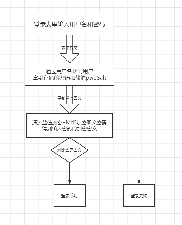 10114_20200604212211.png image.png